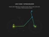 Электровелосипед Airwheel R8 (батарея LG 162,8 Вт*ч) - Фото 13